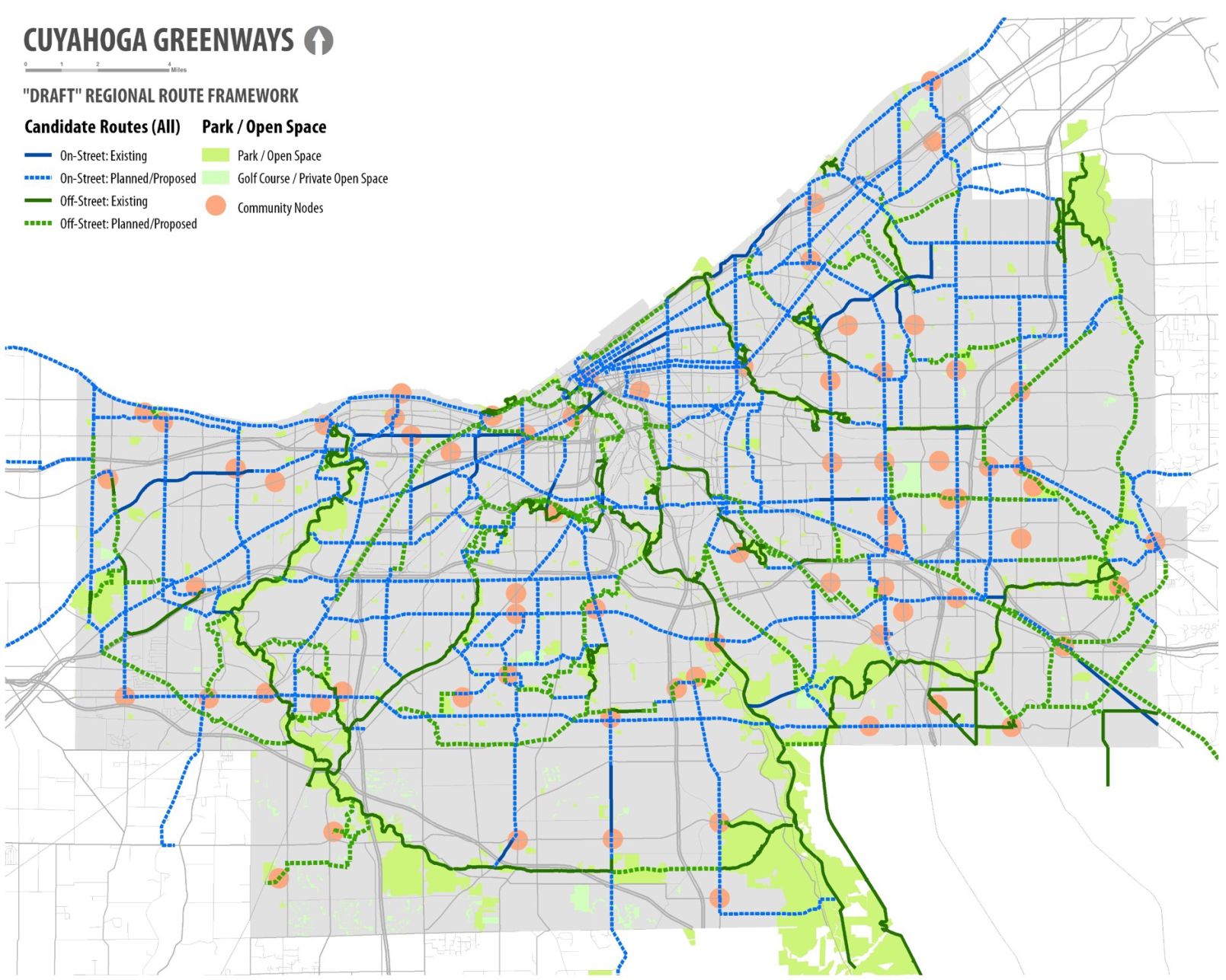 greenways